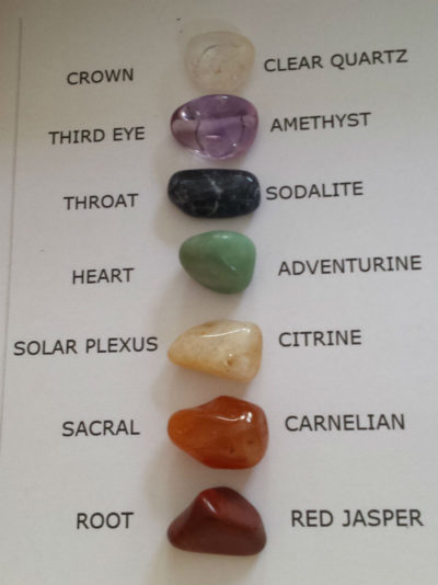 Photo of cyrstal chakra set labeled